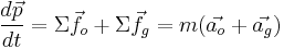 \frac{d\vec{p}}{dt}=\Sigma\vec{f_o}%2B\Sigma\vec{f_g}=m(\vec{a_o}%2B\vec{a_g}) 