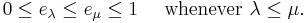  0 \leq e_\lambda \leq e_\mu \leq 1\quad \mbox{ whenever } \lambda \leq \mu. 