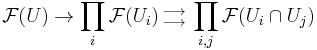 {\mathcal F}(U)\rightarrow\prod_i{\mathcal F}(U_i){{{} \atop \longrightarrow}\atop{\longrightarrow \atop {}}}\prod_{i,j}{\mathcal F}(U_i\cap U_j)