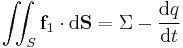  \iint_{S} \bold{f}_1 \cdot {\rm d}\bold{S} = \Sigma - \frac{{\rm d}q}{{\rm d}t} 