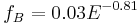 f_B = 0.03E^{-0.81} \;