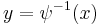 y = \psi^{-1}(x)