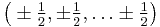 \bigl(\pm \tfrac12,\pm \tfrac12, \ldots \pm\tfrac12\bigr)