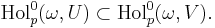 \mathrm{Hol}_p^0(\omega, U)\subset\mathrm{Hol}_p^0(\omega, V).