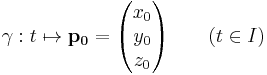  \mathbf{\gamma}:t \mapsto \mathbf{p_0} = \begin{pmatrix}
 x_0\\
 y_0\\
 z_0\\
\end{pmatrix}\qquad (t \in I)