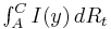 \textstyle\int_A^C I(y)\,dR_t