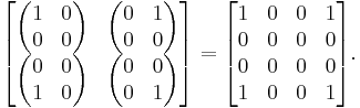 
\begin{bmatrix}
\begin{pmatrix}1&0\\0&0\end{pmatrix}&
\begin{pmatrix}0&1\\0&0\end{pmatrix}\\
\begin{pmatrix}0&0\\1&0\end{pmatrix}&
\begin{pmatrix}0&0\\0&1\end{pmatrix}
\end{bmatrix}
=
\begin{bmatrix}
1 & 0 & 0 & 1 \\
0 & 0 & 0 & 0 \\
0 & 0 & 0 & 0 \\
1 & 0 & 0 & 1 \\
\end{bmatrix} .
