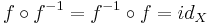 f\circ f^{-1}=f^{-1}\circ f =id_{X}