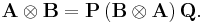  \mathbf{A} \otimes \mathbf{B} = \mathbf{P} \, (\mathbf{B} \otimes \mathbf{A}) \, \mathbf{Q}. 