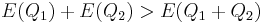 E(Q_1)%2BE(Q_2)>E(Q_1 %2B Q_2) 