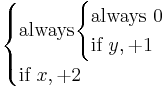 \begin{cases}
\text{always} 
\begin{cases}
\text{always } 0 \\
\text{if } y , %2B1
\end{cases}
\\
\text{if } x , %2B2
\end{cases}