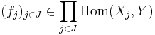 (f_j)_{j\in J} \in \prod_{j \in J}\operatorname{Hom}(X_j,Y)