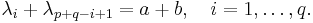 \lambda_i %2B \lambda_{p%2Bq - i %2B 1} = a%2Bb, \quad {i = 1, \dots, q}.