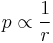 
p \propto \dfrac{1}{r} \,
