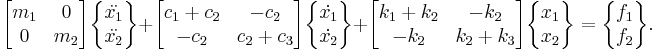 
\begin{bmatrix}m_1 & 0\\ 0 & m_2\end{bmatrix}\begin{Bmatrix}\ddot{x_1}\\ \ddot{x_2}\end{Bmatrix}%2B\begin{bmatrix}c_1%2Bc_2 & -c_2\\ -c_2 & c_2%2Bc_3\end{bmatrix}\begin{Bmatrix}\dot{x_1}\\ \dot{x_2}\end{Bmatrix}%2B\begin{bmatrix}k_1%2Bk_2 & -k_2\\ -k_2 & k_2%2Bk_3\end{bmatrix}\begin{Bmatrix} x_1\\ x_2\end{Bmatrix}=\begin{Bmatrix} f_1\\ f_2\end{Bmatrix}.
