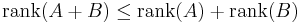 \operatorname{rank}(A %2B B) \leq \operatorname{rank}(A) %2B \operatorname{rank}(B)