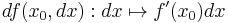 df(x_0, dx): dx \mapsto f'(x_0) dx 