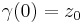 \gamma(0)=z_0