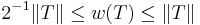 2^{-1} \| T \| \le w(T) \le \| T \|