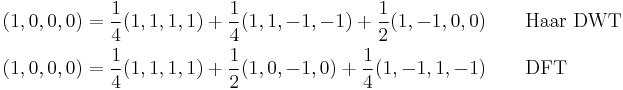 \begin{align}
(1,0,0,0) &= \frac{1}{4}(1,1,1,1)%2B\frac{1}{4}(1,1,-1,-1)
%2B \frac{1}{2}(1,-1,0,0)
\qquad\text{Haar DWT}\\
(1,0,0,0) &= \frac{1}{4}(1,1,1,1)
%2B \frac{1}{2}(1,0,-1,0) %2B \frac{1}{4}(1,-1,1,-1)
\qquad\text{DFT}
\end{align}