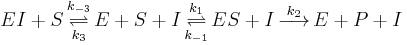  
EI %2B S \, \overset{k_{-3}}\underset{k_3} \rightleftharpoons \, E %2B S %2B I \, \overset{k_1}\underset{k_{-1}} \rightleftharpoons \, ES %2B I \, \overset{k_2} {\longrightarrow} \, E %2B P %2B I
