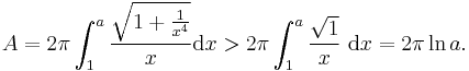 A = 2\pi \int_1^a \frac{\sqrt{1 %2B \frac{1}{x^4}}}{x}\mathrm{d}x > 2\pi \int_1^a \frac{\sqrt{1}}{x}\ \mathrm{d}x = 2\pi \ln a.