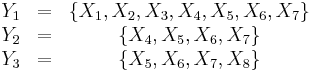 
\begin{matrix}
Y_{1} &=&\{X_{1},X_{2},X_{3},X_{4},X_{5},X_{6},X_{7}\} \\
Y_{2} &=&\{X_{4},X_{5},X_{6},X_{7}\} \\
Y_{3} &=&\{X_{5},X_{6},X_{7},X_{8}\} 
\end{matrix}
