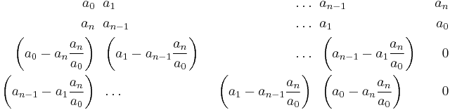 
\begin{align}
a_0 \;\; &  a_1       \;\; & \dots  \;\; & a_{n-1} \;\;& a_n\\
a_n  \;\; & a_{n-1}  \;\; & \dots  \;\; & a_1      \;\;& a_0\\
\left(a_0-a_n \frac{a_n}{a_0}\right)\;\;& \left(a_1 - a_{n-1} \frac{a_n}{a_0}\right) \;\; &\dots\;\; & \left(a_{n-1} - a_1 \frac{a_n}{a_0}\right) \;\;& 0 \\
\left(a_{n-1} - a_1 \frac{a_n}{a_0}\right) \;\; & \dots \;\;& \left(a_1 - a_{n-1} \frac{a_n}{a_0}\right) \;\;& \left(a_0-a_n \frac{a_n}{a_0}\right)\;\;&0\\
\end{align}
