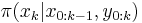 \pi(x_k|x_{0:k-1},y_{0:k})\, 