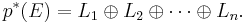 p^*(E)=L_1\oplus L_2\oplus\cdots\oplus L_n.