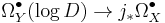  \Omega^{\bullet}_Y(\log D)\rightarrow j_*\Omega_{X}^{\bullet} 