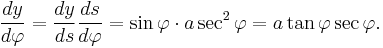 \frac{dy}{d\varphi} = \frac{dy}{ds}\frac{ds}{d\varphi}=\sin \varphi \cdot a \sec^2 \varphi= a \tan \varphi \sec \varphi.\,