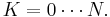 K=0\cdots N .