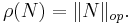 \rho(N) = \|N\|_{op}.