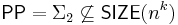 \mathsf{PP} = \Sigma_2 \not \subseteq \mathsf{SIZE}(n^k)