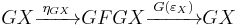 GX\xrightarrow{\;\eta_{GX}\;}GFGX\xrightarrow{\;G(\varepsilon_X)\,}GX