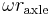 \omega r_{\mathrm{axle}}