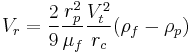  V_r = \frac{2}{9} \frac{r_p^2}{\mu _f} \frac{V_t^2}{r_c} (\rho _f - \rho _p)