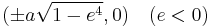 (\pm a \sqrt{1-e^4}, 0)\quad(e<0)