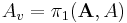 A_v=\pi_1(\mathbf{A},A)