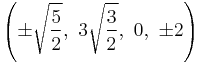 \left(\pm\sqrt{\frac{5}{2}},\ 3\sqrt{\frac{3}{2}},\ 0,\ \pm2\right)