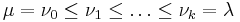 \mu=\nu_0\leq\nu_1\leq\ldots\leq\nu_k=\lambda