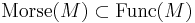 \operatorname{Morse}(M) \subset \operatorname{Func}(M)\,