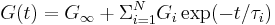 
G(t) = G_\infty %2B \Sigma_{i=1}^{N} G_i \exp(-t/\tau_i)
