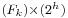 \scriptstyle (F_{k})\times(2^{h})