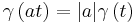 \gamma\,(at) = |a|\gamma\,(t) 