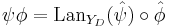 \psi\phi=\mathrm{Lan}_{Y_D}(\hat{\psi})\circ\hat\phi