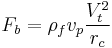  F_b = \rho _f v_p \frac{V_t^2}{r_c}