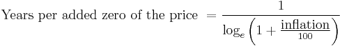 
\hbox{Years per added zero of the price } = \frac{1}{\log_{e} \left(1%2B \frac{\hbox{inflation}}{100}\right)}
