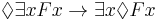 \Diamond\exists xFx\to\exists x\Diamond Fx